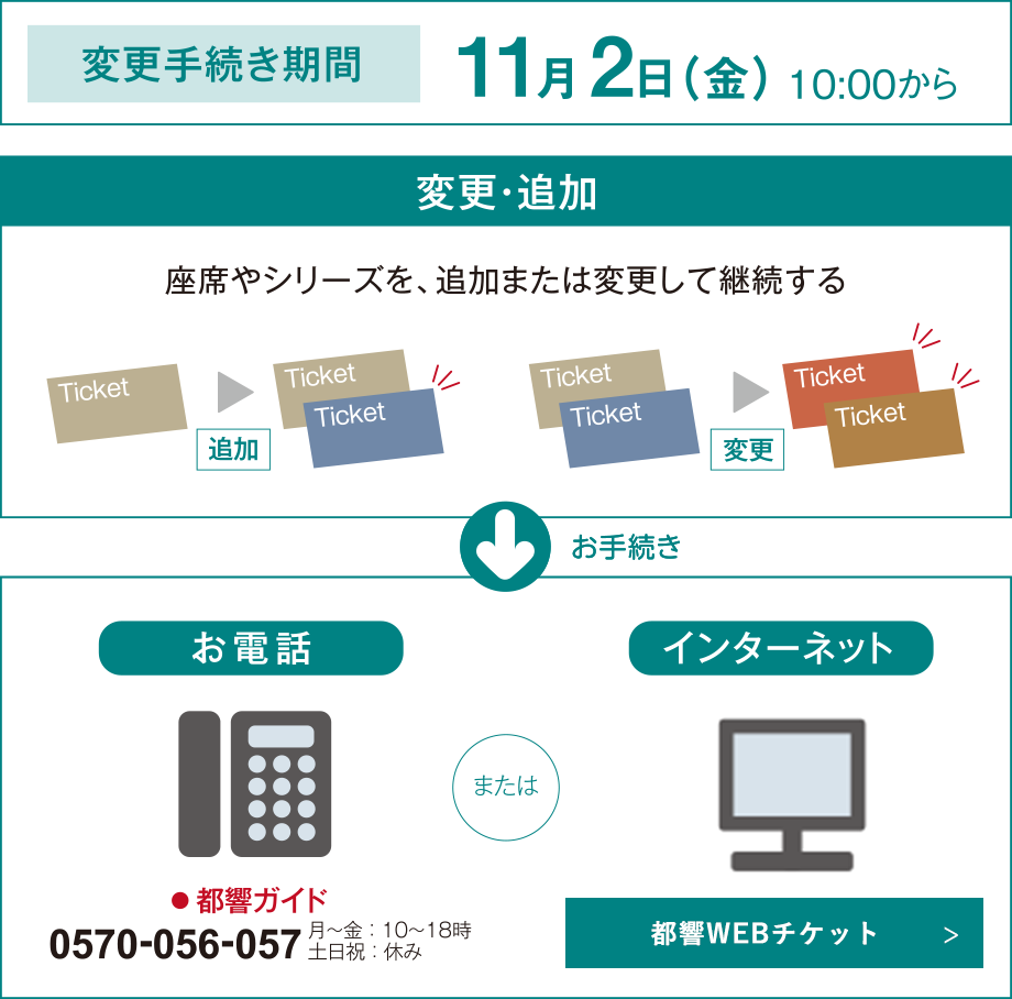 変更手続き期間 11月2日（水）10:00から